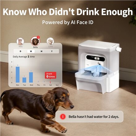 PETKIT Pet Water Fountain with Camera , EverSweet Ultra , Capacity 5 L , Material ABS, 304 Stainless Steel, PP, PPO , White