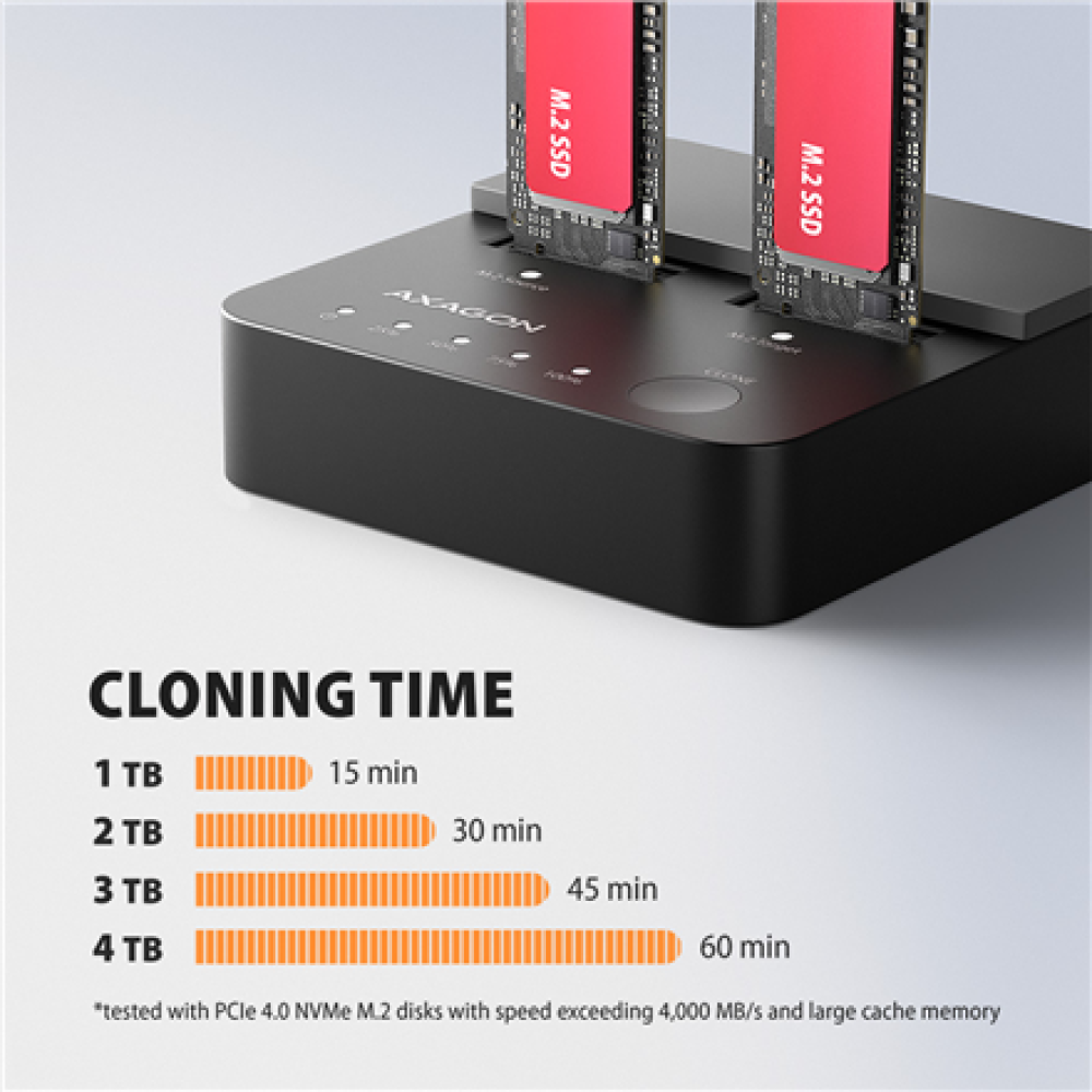 AXAGON , USB-C 20Gbps docking station for 2× M.2 NVMe SSD with disk cloning function without PC , ADSA-M2C22L