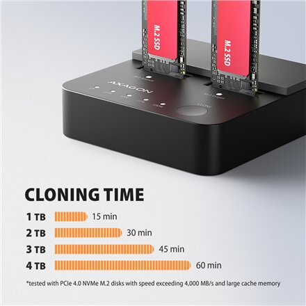 AXAGON , USB-C 20Gbps docking station for 2× M.2 NVMe SSD with disk cloning function without PC , ADSA-M2C22L