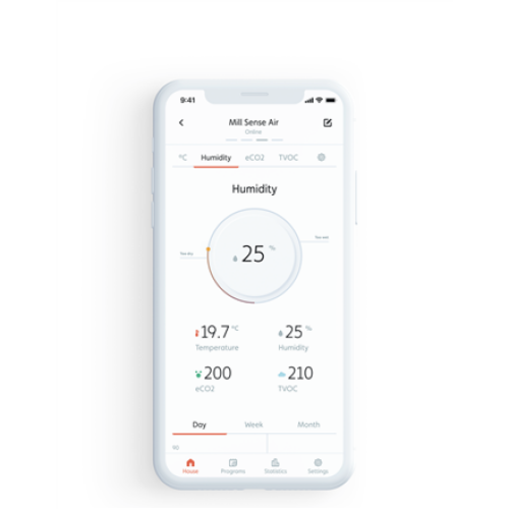Mill , Sense smart indoor air quality monitor , SENSEAIR , White , No Display