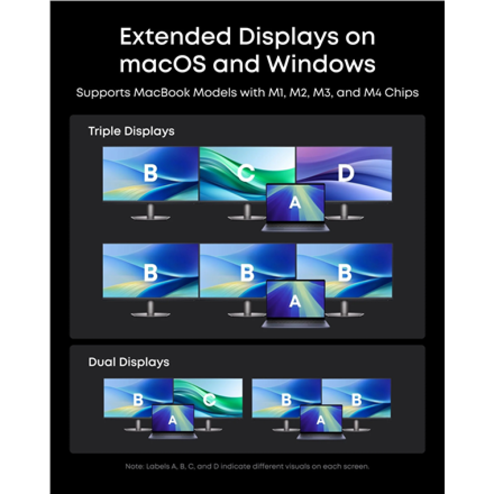 Anker Prime Docking Station (14-in-1, Triple Display, DisplayLink) , A83B33A1