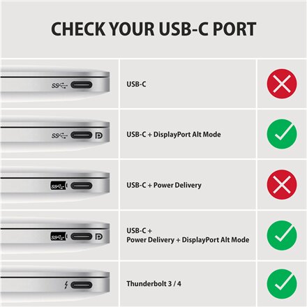 AXAGON , Active converter , USB-C to HDMI , 0.25 m