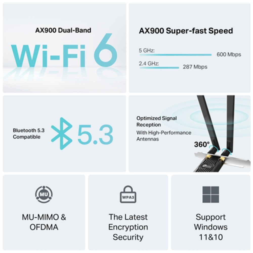 TP-LINK AX900 Wi-Fi 6 Bluetooth PCIe Adapter , Archer TX10E , 802.11ax , MU-MiMO Yes , no PoE , Antenna type Two High Gain Dual-Band Antennas