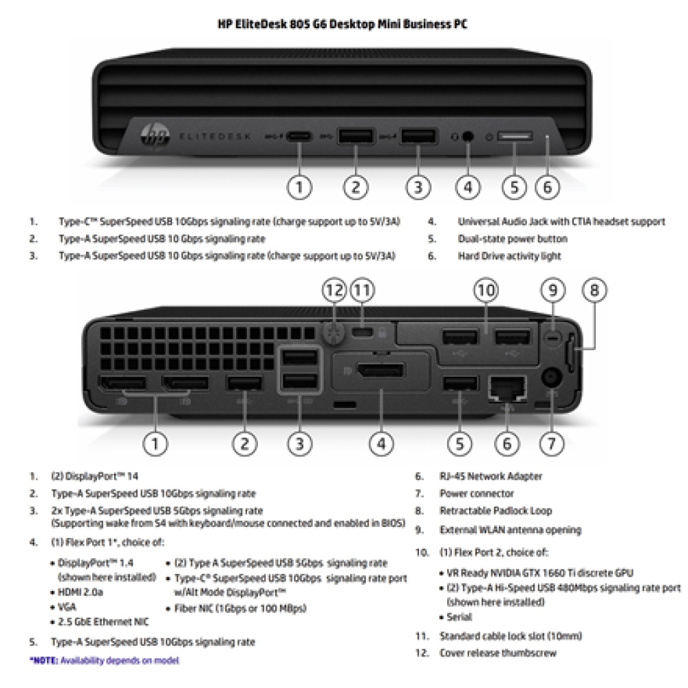 HP Renewed Grade A , EliteDesk 805 G6 Desktop Mini , AMD Ryzen 5 PRO , 4650GE , 16 GB , SSD , 256 GB , AMD Radeon Graphics , Windows 11 Pro