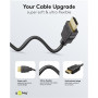 Goobay HDMI High‑Speed Cable with Ethernet , Soft , 0.5 m
