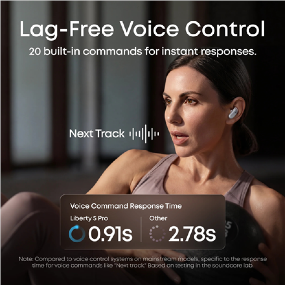 Anker Soundcore Liberty 5 Pro , In-ear , Microphone , Pearl White , Noise reduction , Earbuds , Wireless