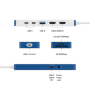 Hyper HyperDrive Flex 9 Port Dual 4K HDMI Dock, White/Blue , HD4103BUGL , HDMI ports quantity 2