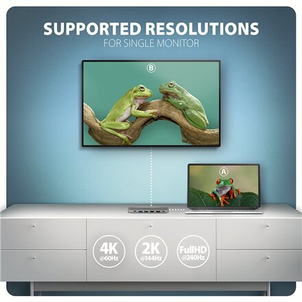 AXAGON USB-C 5Gbps DUAL 4K DISPLAY 7in1 Hub , HMC-7HX2