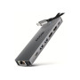 AXAGON USB-C 5Gbps DUAL 4K DISPLAY 7in1 Hub , HMC-7HX2