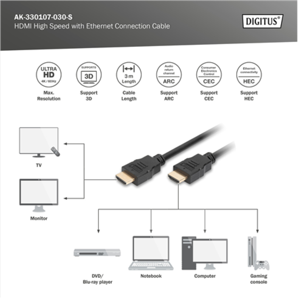 Digitus 4K HDMI 2.0 Connection Cable , HDMI to HDMI , 3 m