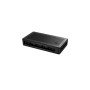 Deepcool , 12-Port Addressable RGB Hub , SC700 , N/A