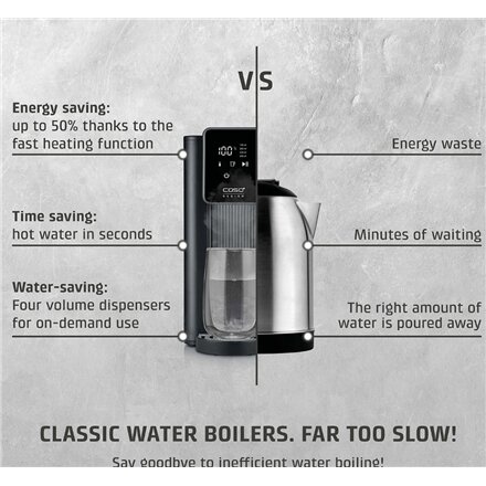 Caso , Turbo Hot Water Dispenser , HW 616 , Water Dispenser , 2600 W , 2.5 L , Plastic/Stainless Steel , Black/Stainless Steel