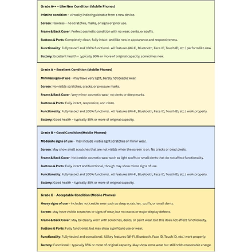 Samsung Renewed Grade A , Samsung Galaxy Watch6 LTE 40mm , Gold