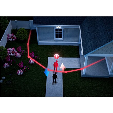 Reolink , Camera , Floodlight Series F751W , Floodlights , 8 MP , F2.8mm/F1.6 , IP66 , Micro SD, Max. 512GB