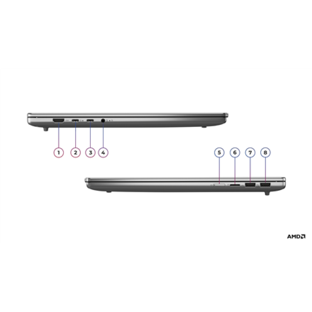 Lenovo IdeaPad Slim 5 16ARP10 , Luna Grey , 16 , IPS , WUXGA , 1920 x 1200 pixels , Anti-glare , AMD Ryzen 7 , 7735HS , 16 (2x8GB) GB , SO-DIMM DDR5 , Solid-state drive capacity 1000 GB , AMD Radeon 680M Graphics , Windows 11 Home , 802.11ax , Bluetooth v