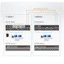 Aten USB VGA Dual View Cat 5 KVM Extender (1600 x 1200@150m)