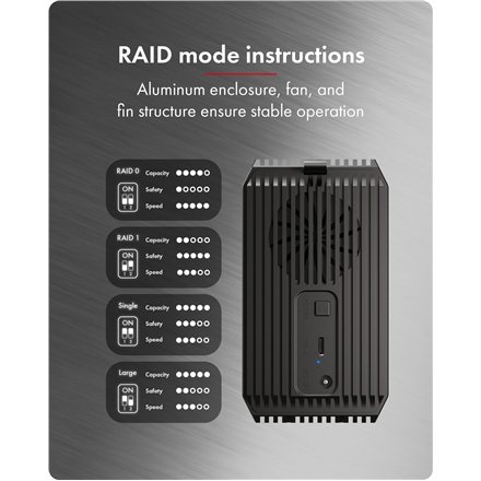 Raidsonic , RAID-System Dual bay, HDD/SSD USB 3.2 (Gen 2) with fan , IB-RD3720-CU3