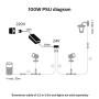 Philips Hue 100W Outdoor PSU with Plug