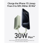 Anker 545 Nano Power Bank , A1259G61 , 10000 mAh , Green