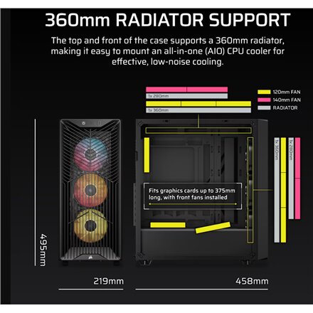 Corsair PC Case , 3200D RS , Mid-Tower , Black
