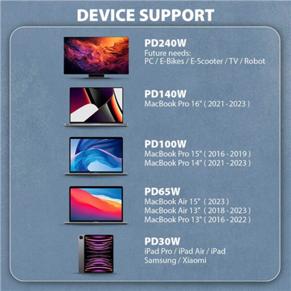 AXAGON , NewGEN+ USB-C to USB-C 4 Gen 3×2/240 W cable, 0.5 m , BUCM4X-CM05AB