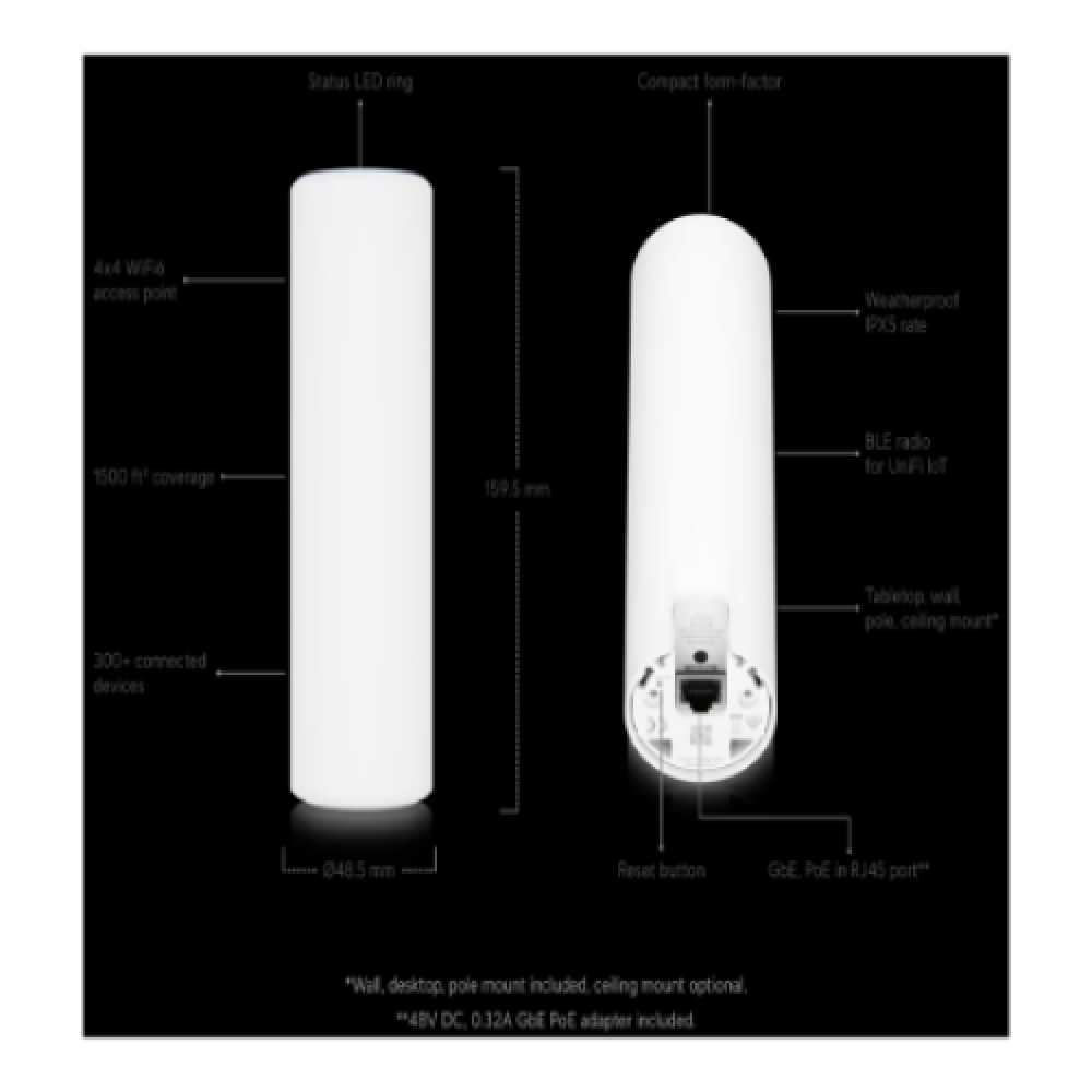 Ubiquiti , Access Point WiFi 6 Mesh , U6-Mesh , 802.11ax , 2.4 GHz/5 , 573.5+4800 Mbit/s , Ethernet LAN (RJ-45) ports 1 , MU-MiMO Yes , PoE in