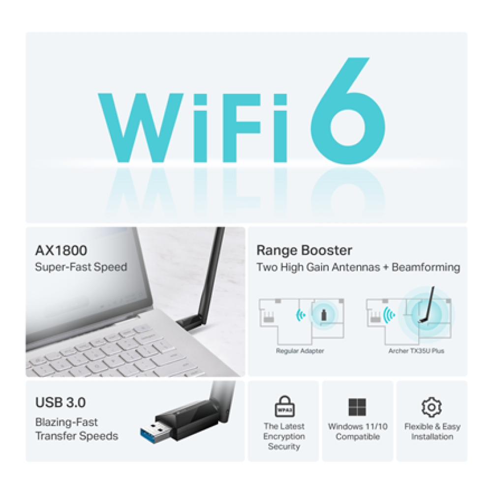 TP-LINK Archer TX35U Plus , AX1800 High Gain Wireless USB Adapter