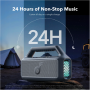 Anker Soundcore Speaker , Boom 2 , 80 W , Waterproof , Bluetooth , Blue , Portable , Wireless connection