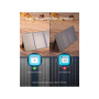 Anker , 625 , Solar Panel , 100 W