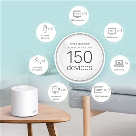 AX3000 Whole Home Mesh Wi-Fi 6 System , Deco X60(3-pack) , 802.11ax , 575+2400 Mbit/s , Ethernet LAN (RJ-45) ports 2 , Mesh Support Yes , MU-MiMO Yes , Antenna type Internal