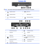 HP Renewed Grade A , ProDesk 400 G2 DM , Intel Core i3 , i3‑6100T , 8 GB , SSD , 128 GB , Intel HD Graphics 530 , Windows 11 Home