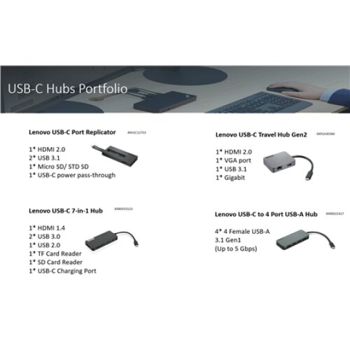 Lenovo , USB-C 7-in-1 Hub , USB Hub , USB 3.0 (3.1 Gen 1) ports quantity 2 , USB 2.0 ports quantity 1 , HDMI ports quantity 1