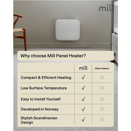 Mill , Heater , IB250 Steel , Panel Heater , 250 W , Number of power levels 1 , Suitable for rooms up to 2-5 m² , White