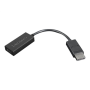 Lenovo , DisplayPort to HDMI 2.0b Adapter