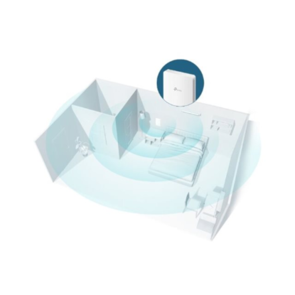 TP-LINK , AX1800 Wall-Plate Dual-Band Wi-Fi 6 Access Point , EAP615-Wall , 802.11ax , 10/100/1000 Mbit/s , Ethernet LAN (RJ-45) ports 4 , MU-MiMO Yes , PoE out