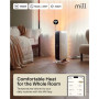 Mill , Heater , OIL1500WIFI3 GEN3 , Oil Filled Radiator , 1500 W , Number of power levels 3 , Suitable for rooms up to 25 m² , White