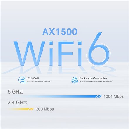 TP-LINK Deco X10-4G(1-pack) 4G+ AX1500 Whole Home Mesh Wi-Fi 6 Router , TP-LINK , 4G+ AX1500 Whole Home Mesh Wi-Fi 6 Router , Deco X10-4G (1-pack) , 802.11ax , 1201 Mbit/s , Mesh Support No , MU-MiMO No , No mobile broadband