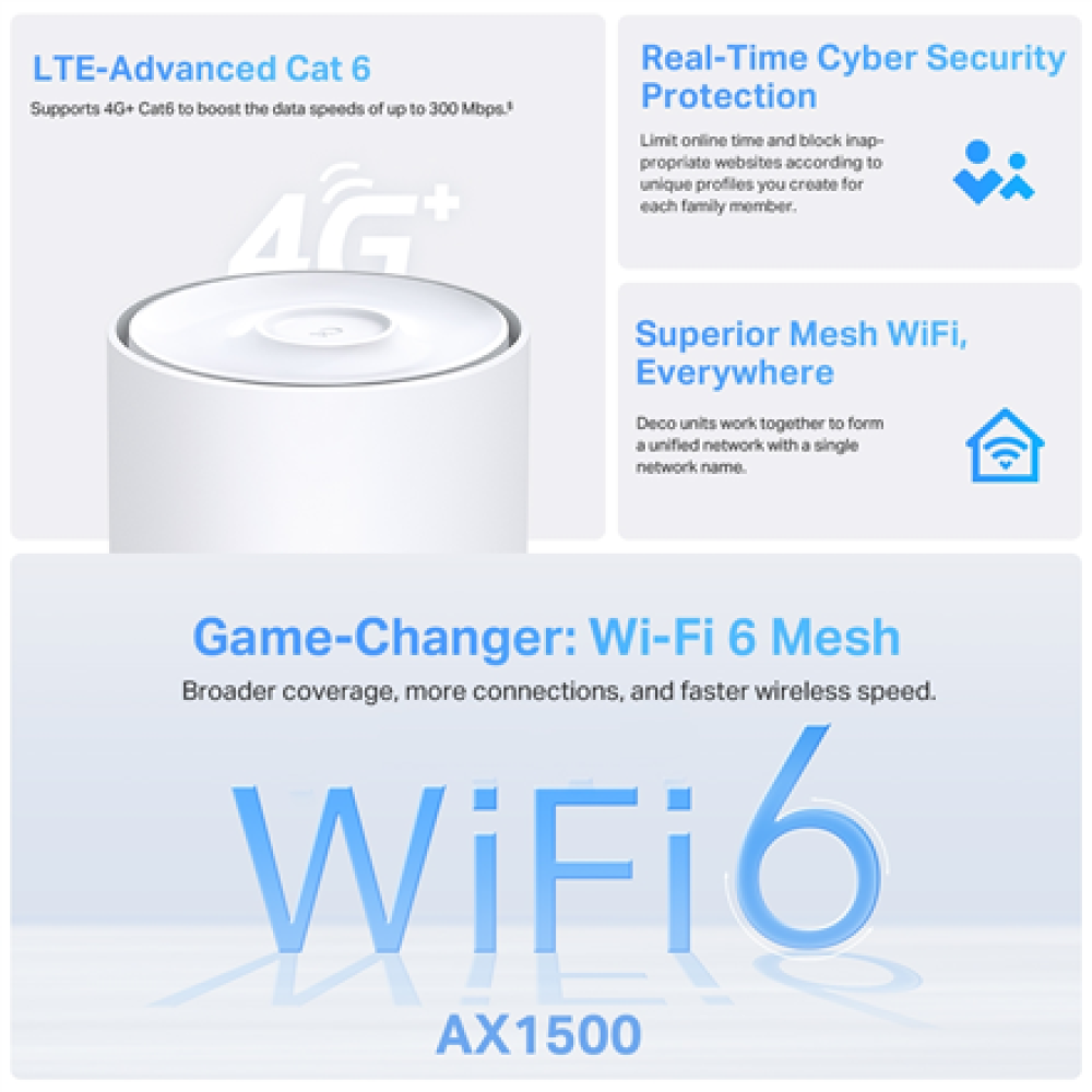 TP-LINK Deco X10-4G(1-pack) 4G+ AX1500 Whole Home Mesh Wi-Fi 6 Router , TP-LINK 4G+ AX1500 Whole Home Mesh Wi-Fi 6 Router , Deco X10-4G (1-pack) , 802.11ax , 1201 Mbit/s , Mesh Support No , MU-MiMO No , No mobile broadband