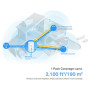 TP-LINK Deco X10-4G(1-pack) 4G+ AX1500 Whole Home Mesh Wi-Fi 6 Router , TP-LINK , 4G+ AX1500 Whole Home Mesh Wi-Fi 6 Router , Deco X10-4G (1-pack) , 802.11ax , 1201 Mbit/s , Mesh Support No , MU-MiMO No , No mobile broadband