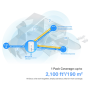 TP-LINK Deco X10-4G(1-pack) 4G+ AX1500 Whole Home Mesh Wi-Fi 6 Router , TP-LINK 4G+ AX1500 Whole Home Mesh Wi-Fi 6 Router , Deco X10-4G (1-pack) , 802.11ax , 1201 Mbit/s , Mesh Support No , MU-MiMO No , No mobile broadband