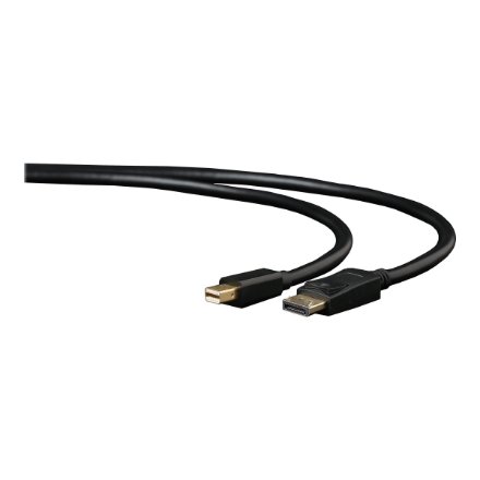 Cablexpert