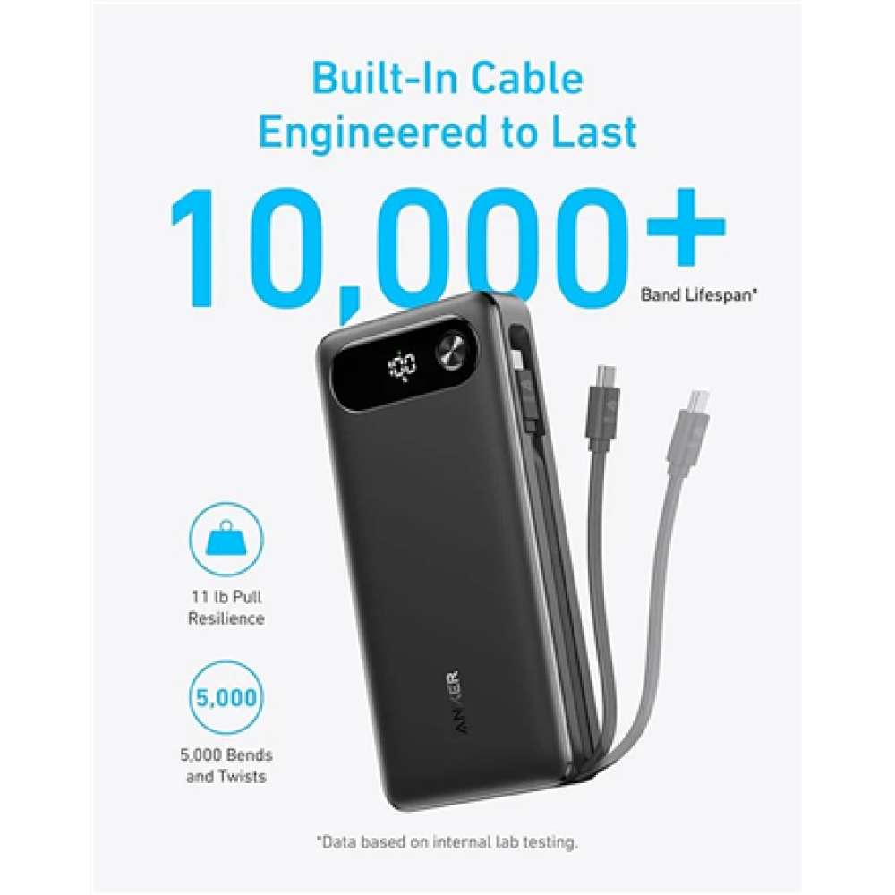 Anker Power Bank 65W , A1383H11 , 20000 mAh , Black