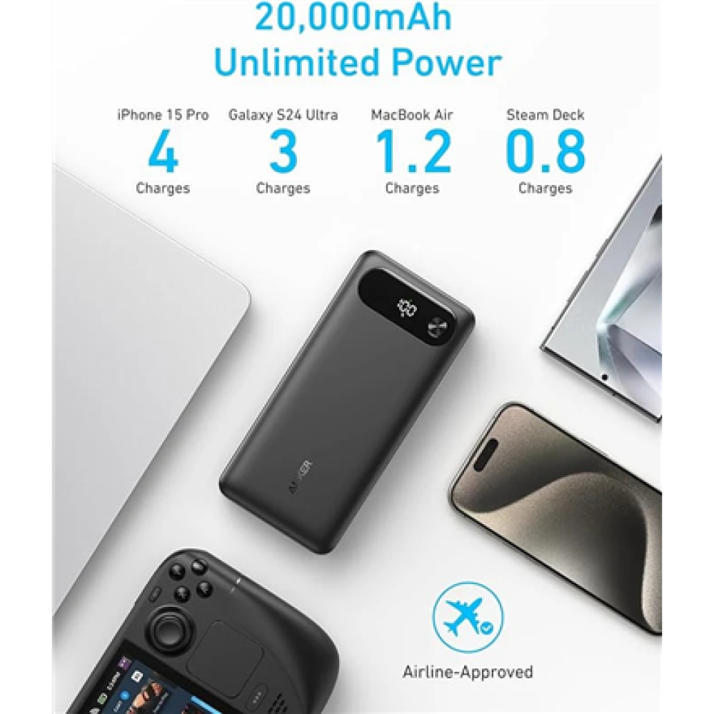 Anker Power Bank 65W , A1383H11 , 20000 mAh , Black