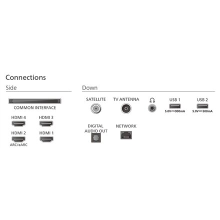 Philips OLED 4K Ambilight TV , 77OLED770/12 , 77 , Smart TV , TITAN OS , UHD