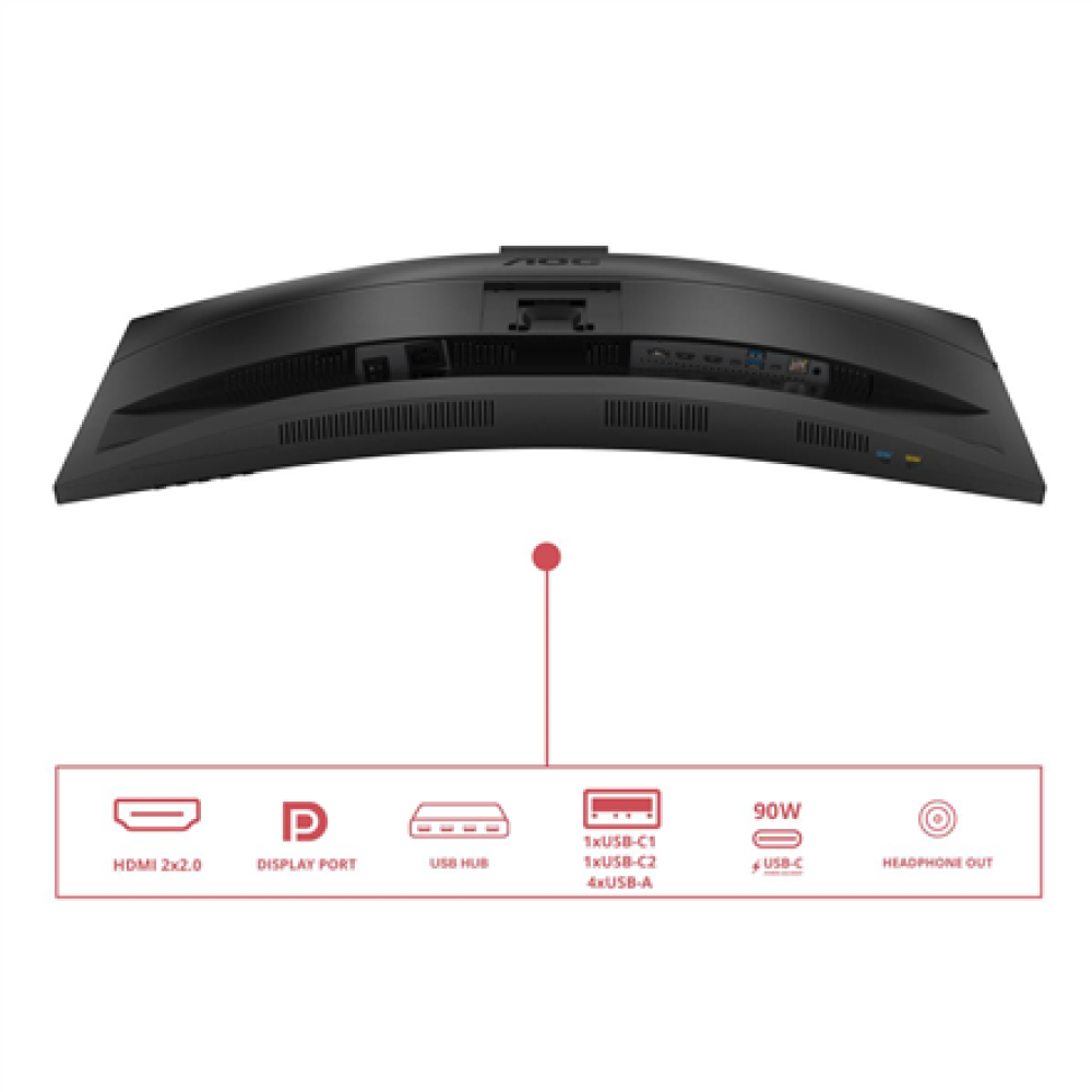 AOC CU34E4CW , 34 , VA , UWQHD , 120 Hz , 4 ms , 3440 x 1440 pixels , 350 cd/m² , HDMI ports quantity 2 , Black