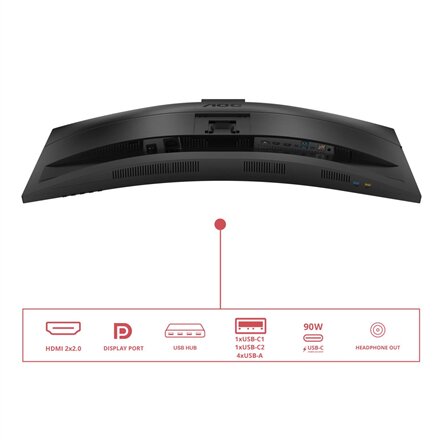 AOC , CU34E4CW , 34 , VA , UWQHD , 120 Hz , 4 ms , 3440 x 1440 pixels , 350 cd/m² , HDMI ports quantity 2 , Black