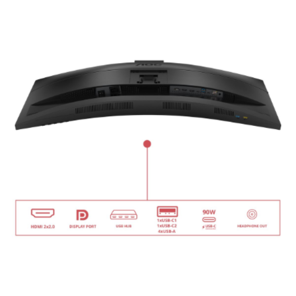 AOC CU34E4CW , 34 , VA , UWQHD , 120 Hz , 4 ms , 3440 x 1440 pixels , 350 cd/m² , HDMI ports quantity 2 , Black