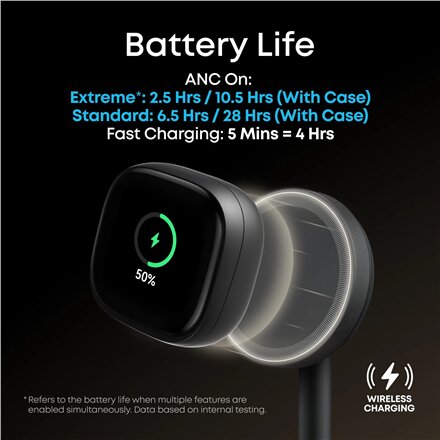 Anker Soundcore Wireless Earbuds , Liberty 5 Pro Max , Bluetooth , In-Ear , Microphone , Black , Noise canceling , Noise reduction