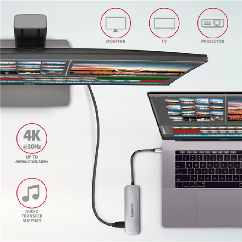 AXAGON SuperSpeed USB-C COMBO 5in1 hub , HMC-HCR3A