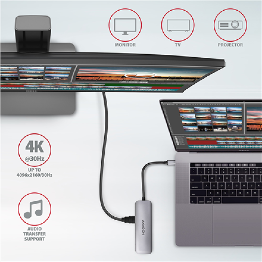 AXAGON SuperSpeed USB-C COMBO 5in1 Hub , HMC-5